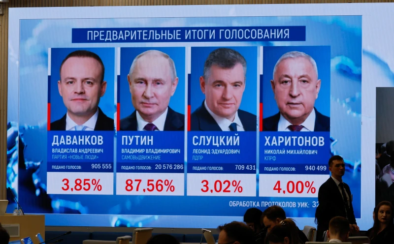 Световните лидери реагираха на резултатите от президентските избори в Русия