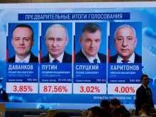 Световните лидери реагираха на резултатите от президентските избори в Русия