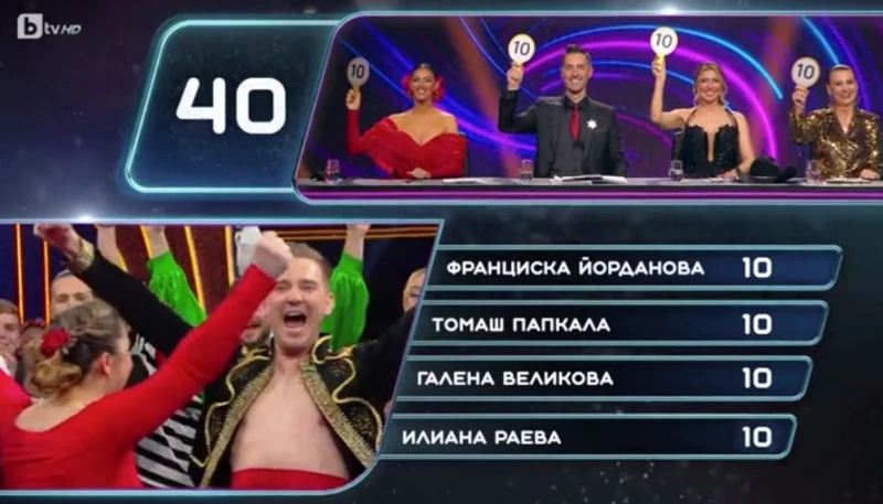 Прецедент в Dancing Stars! Зрители: Извънземно!
