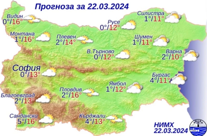 Разкъсана облачност и температури до 16 градуса днес