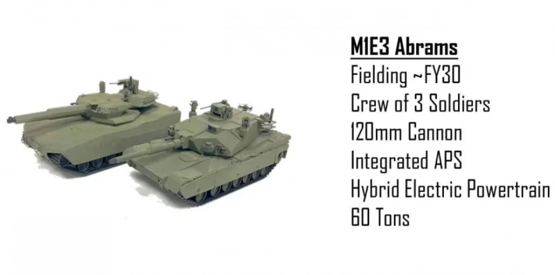 САЩ показаха концепция за нова хибридна версия на танка Abrams