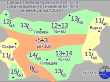 От минус 2 до плюс 32 градуса през следващите 30 дни