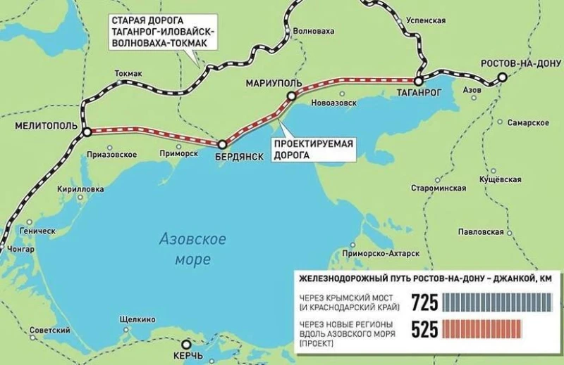 Украинското разузнаване определи като проблем за Киев кръговото железопътно свързване на Русия с Крим