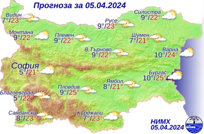 Слънце и приятни температури ни очакват днес