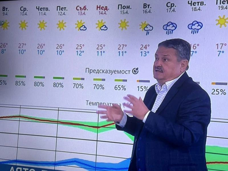 Проф. Георги Рачев: Температурите падат наполовина