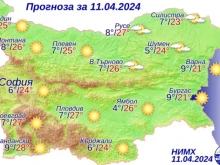 Летни температури днес