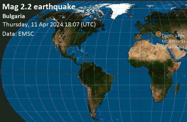 Земетресение с магнитуд 2,2 бе регистрирано на 9,7 км от