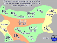 От 3 до 33 градуса през този месец