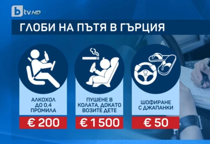 Това са новите глоби в Гърция. Не си мислете, че са като у нас. Солено е!