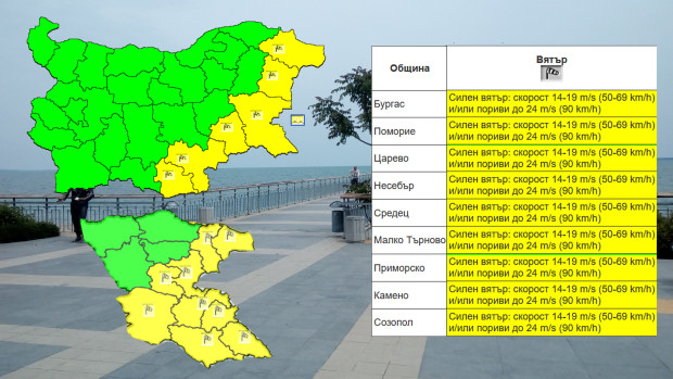 TD Жълт код за силен вятър е обявен за Варна и