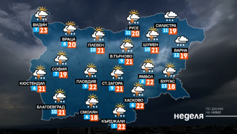 Времето днес леко ще ни пообърка
