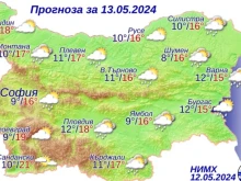 До часове ни очаква пълен обрат на времето