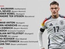 Германия пусна списъка с играчите си за Евро 2024