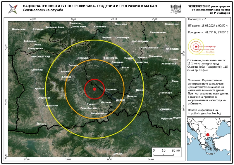 Нямат край: НИГГГ-БАН регистрира поредното земетресение у нас