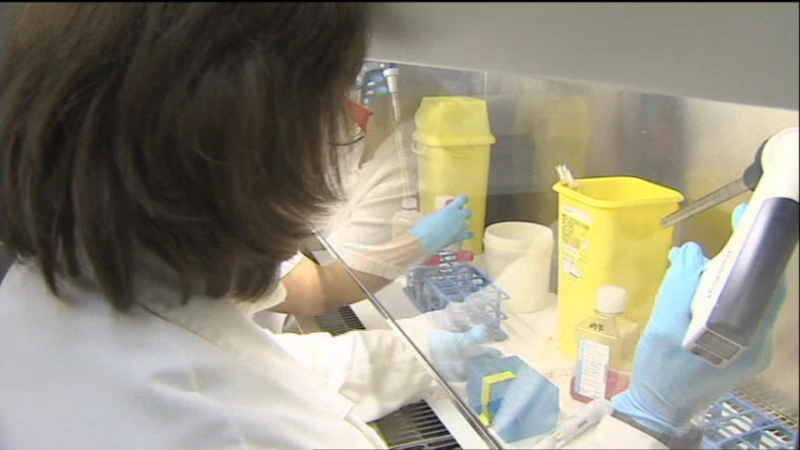 Обещаващи разработки на ваксината за СПИН ще бъдат пуснати за клинични изпитания
