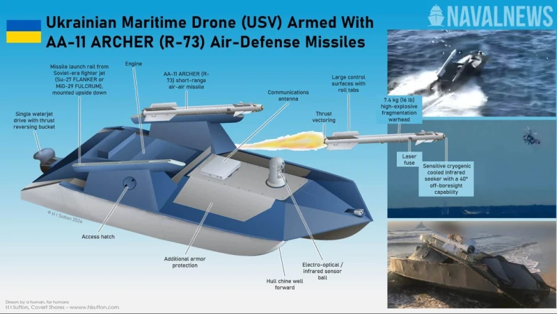 Naval News: Украйна вече използва безпилотни катери със зенитни ракети за атаки срещу въздушни цели
