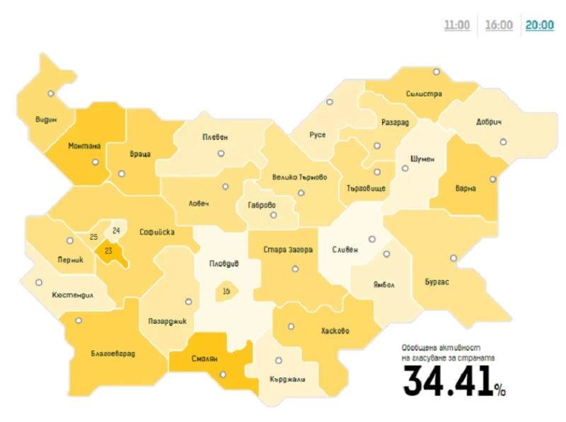 Ударихме ли дъното? ЦИК пресметна избирателната активност