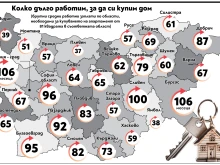 Колко заплати струва едно жилище в различните градове у нас?