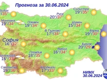������ �� �������� ������ � ����������� �� 32 ������� � �����