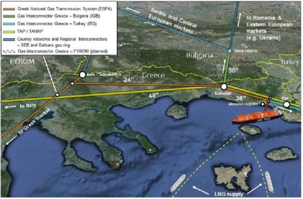 Терминалът за втечнен газ до Александруполис е от ключово значение