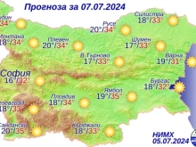 ��� ������ �� ������ ����� ����: ������ �� ������ � ����������� �� 35 �������