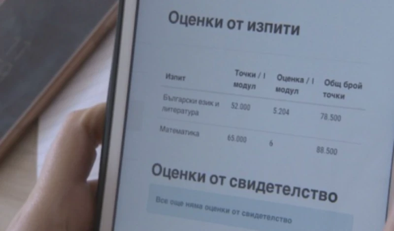 Колко труд е необходим да бъдат изкарани 100 точки на матурите след 7 клас? 