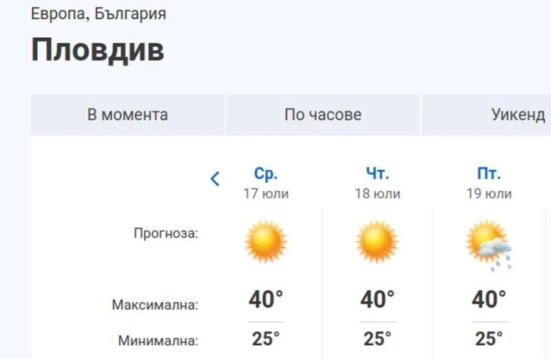 Синоптици: Бягайте от Пловдив другата седмица