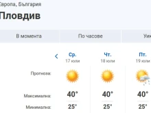 Синоптици: Бягайте от Пловдив другата седмица