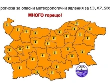 ������ ����: ������� ��� �� �������� � ������ ������