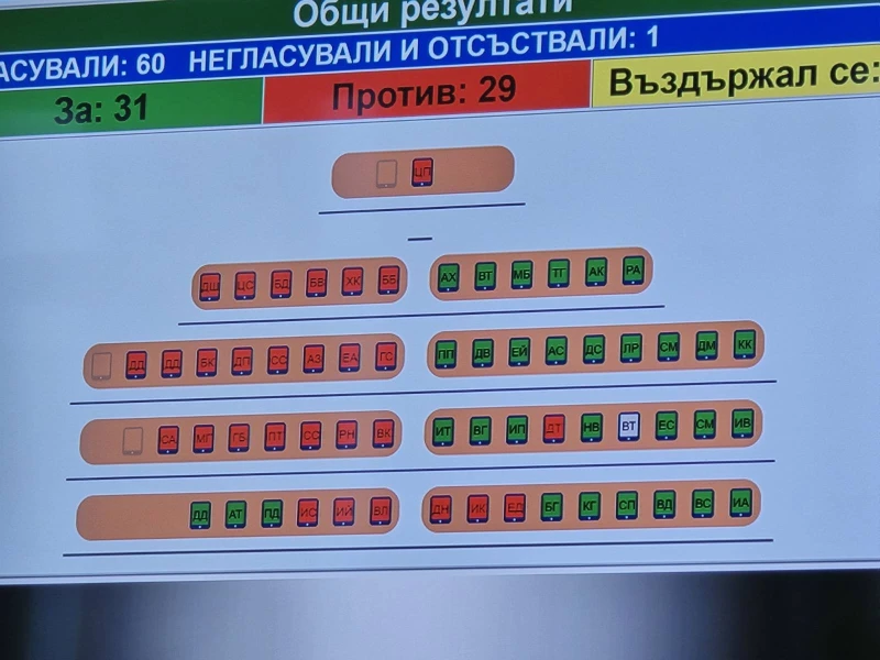 Борис Бонев: Почерпете се сега, но справедливост ще дойде. Рано или късно ще има!