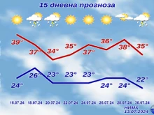 ���� ����� ����� �� � ������� �� ���� �� ���