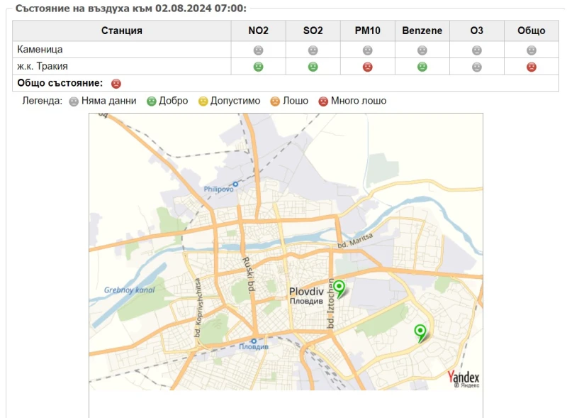 Код червено: Станцията на въздуха в пловдивския район 