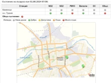 Код червено: Станцията на въздуха в пловдивския район "Тракия" отчете много лош въздух