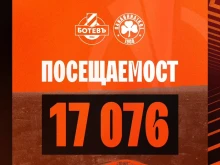 ПФК Ботев: Най-голямото доказателство, че вървим в правилната посока!