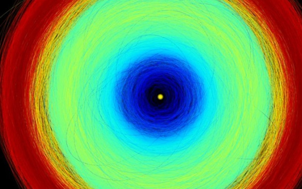 Европейският космически телескоп Гая GAIA Global Astrometric Interferometer for