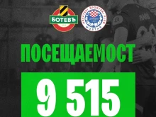 От "Колежа": Благодарим на всички за подкрепата! Ботев е вечен!