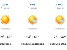 Убийствена жега в Мостар - ето какво време очаква Ботев за реванша