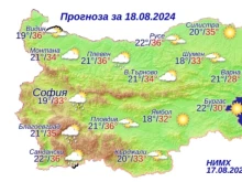 И утре в Пловдив ще ни мъчат опасни горещини, кодът отново е жълт
