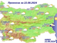 Спират ли дъждовете? Ето какво време ни очаква утре