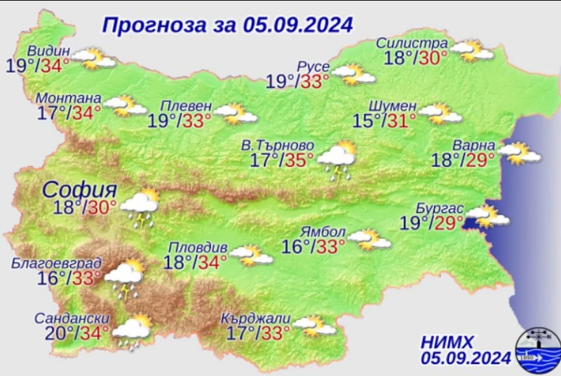 Хубаво време с температури до 34 градуса ни очаква днес