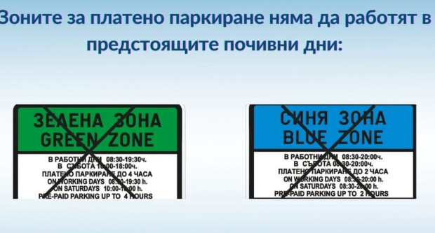 От ЦГМ казаха ще има ли синя и зелена зона от 6 до 8 септември