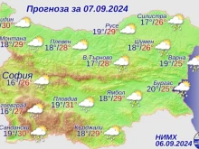 Ето с какво време започва уикендът