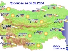 Синоптиците от НИМХ казаха какво ще бъде времето в неделя