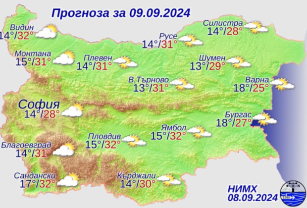 НИМХ каза какво време ни очаква днес