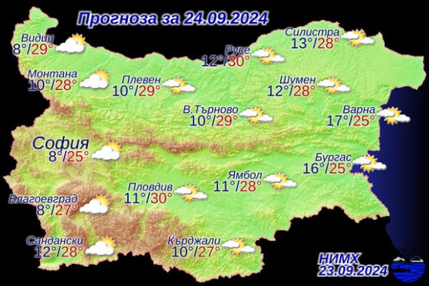 Лятото се завръща