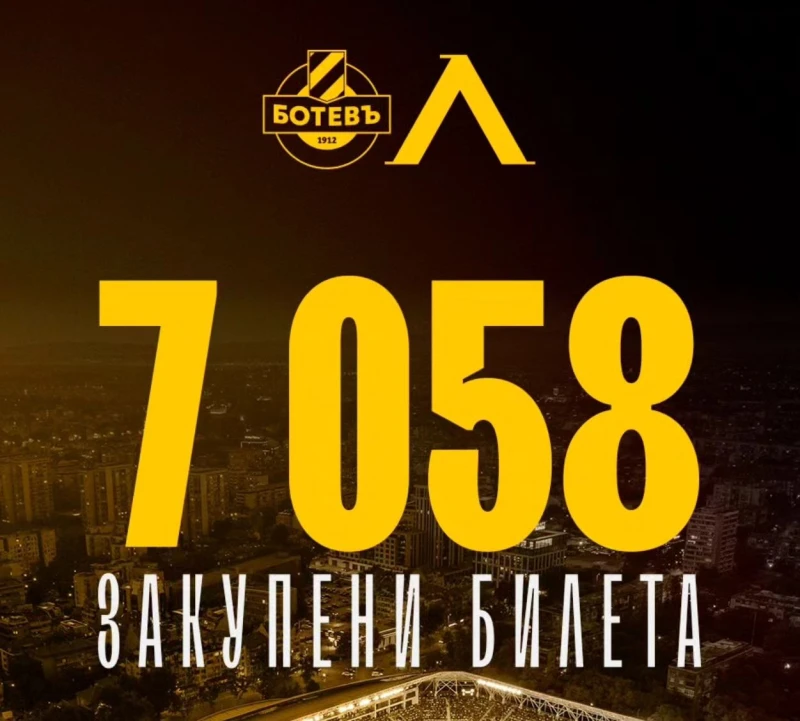 Ботев обяви колко са продадените билети за мача с Левски