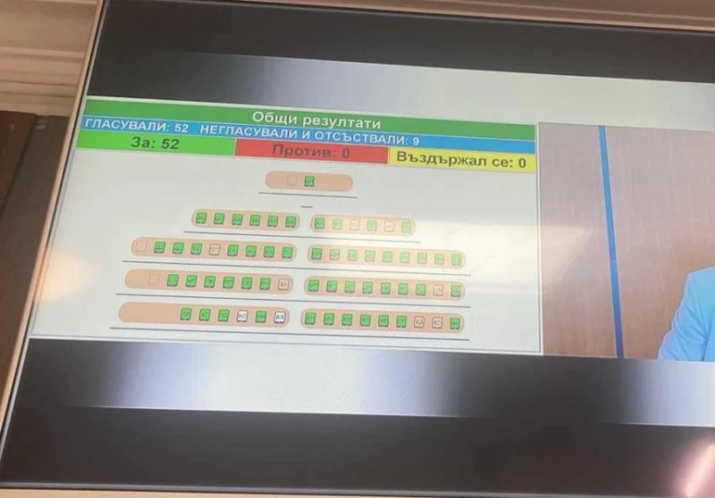 15 ���. ���� ������� ���� �� �������� ������ �� "�������� �������������" ��� � "�������� ����������������" ��� �� ���������� �� ����������� ����������