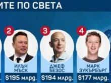Най-младите милиардери в света