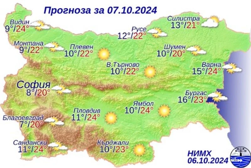 Времето утре