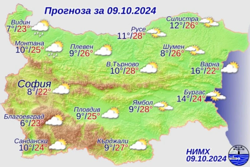 Какво време ни очаква днес